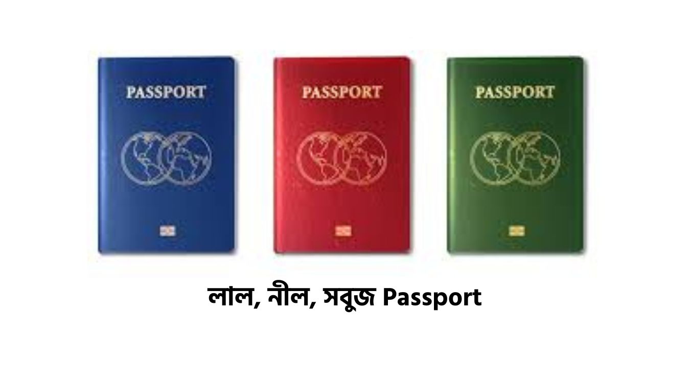 what is passport